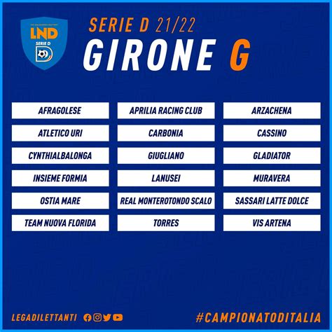 serie d girone i 2021 2022