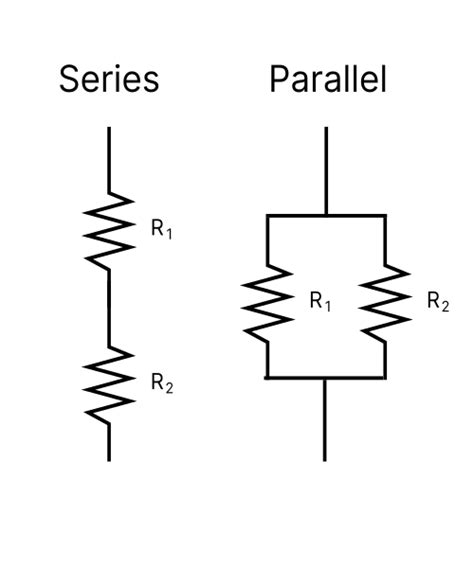Series And Parallel Resistor Calculator