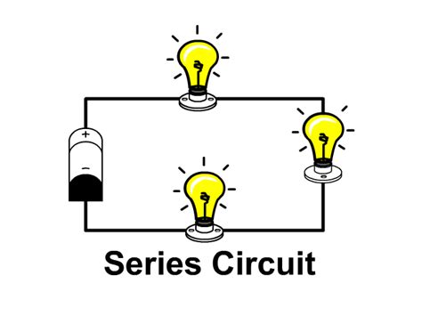 series circuit 1 bulb