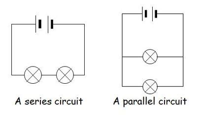 series circuit definition gcse