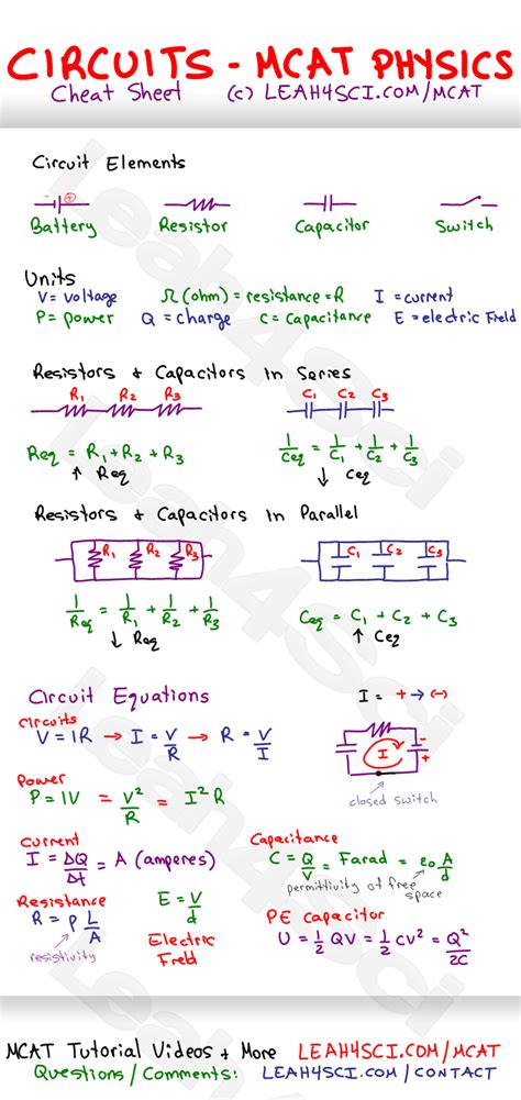 series circuit formula cheat sheet