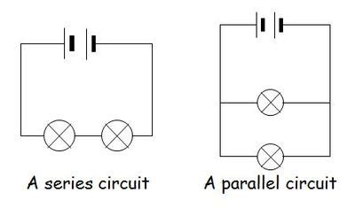 series circuit gcse physics