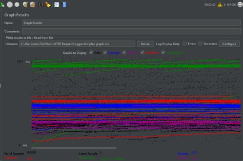 Serilog.sinks.console Example