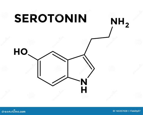 Serotonin
