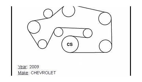 Serpentine Belt Diagram 2009 Chevy Impala How To Replace On 2003