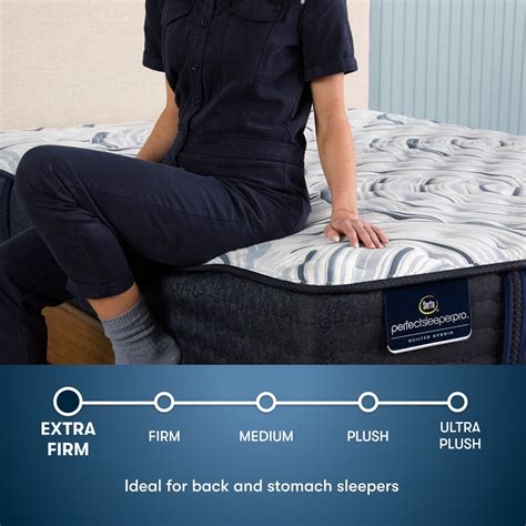 Serta Perfect Sleeper Weight Limit