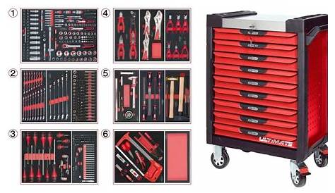 Servante d'atelier complète XL ks tools 562 pièces