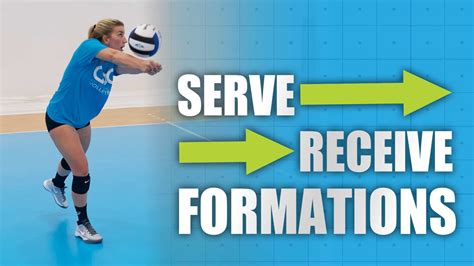 Serve Receive Area 5 Volleyball Practice Part 1/4 (3/7/20) YouTube