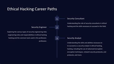 serve of Ethical Hacking