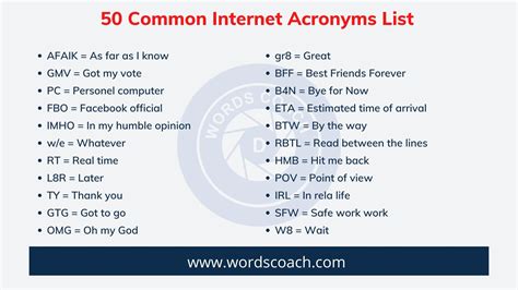 server acronyms