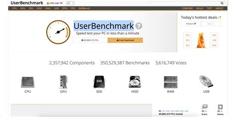 server full userbenchmark