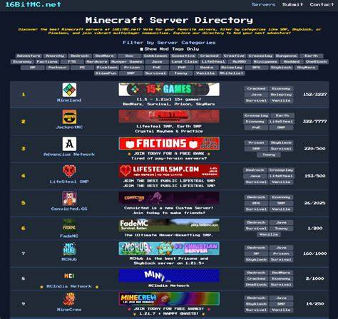 server list