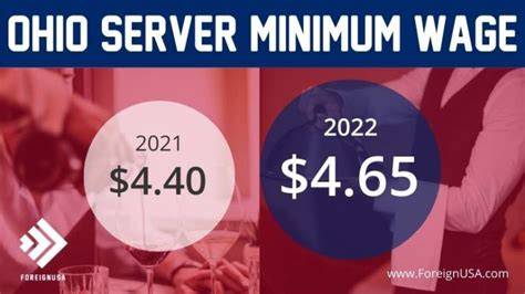 server minimum wage ohio