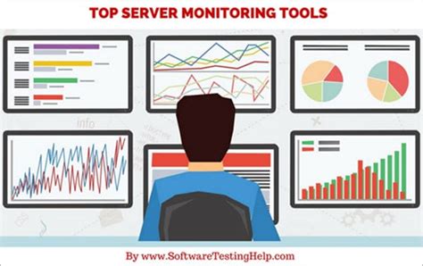 Server Monitoring Tools