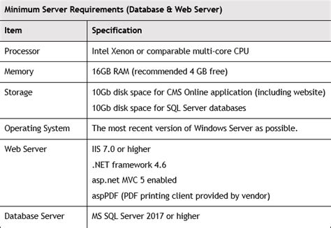server specification example