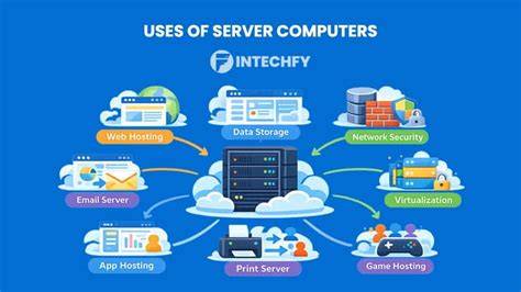 server uses