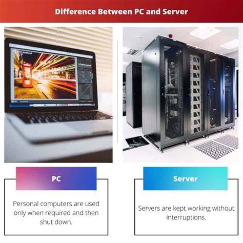 server vs computer