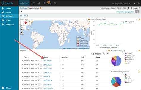 Server.basepath Kibana Example