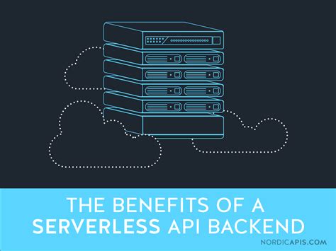 serverless api meaning