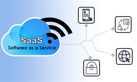 service management software for saas