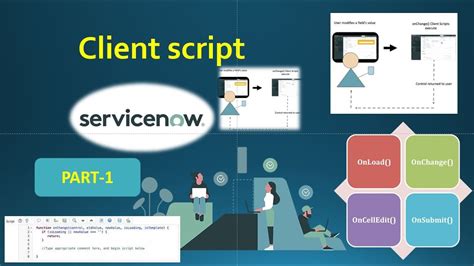 servicenow client script examples