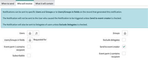 Servicenow User Did Not Press The Send Button In Email Client