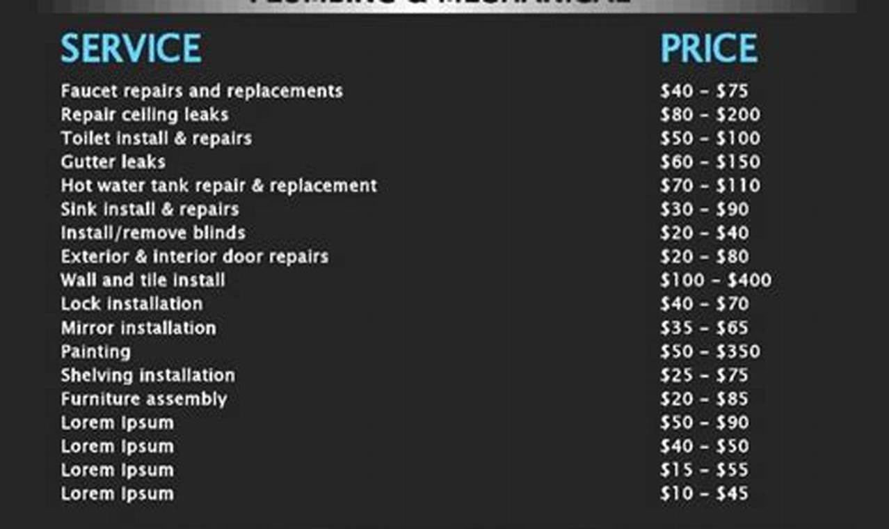 Services Price List Template