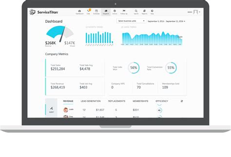 ServiceTitan Pricing, Reviews and Features (August 2019)