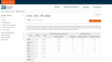 servicio de impuestos internos utm