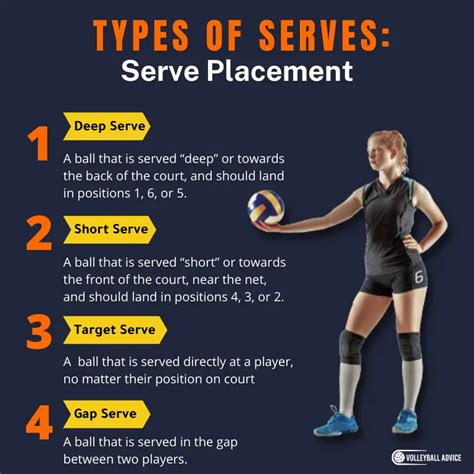 Serving Games In Volleyball