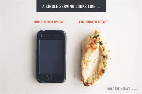 Serving Size For Grilled Chicken