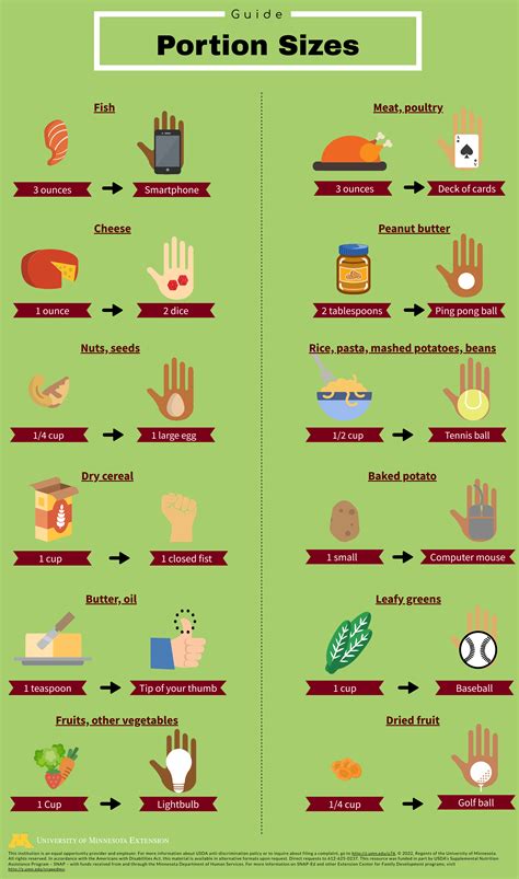 Serving Size For Stew