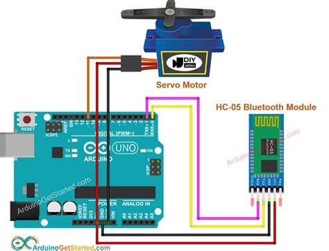 Servo Arduino Bluetooth