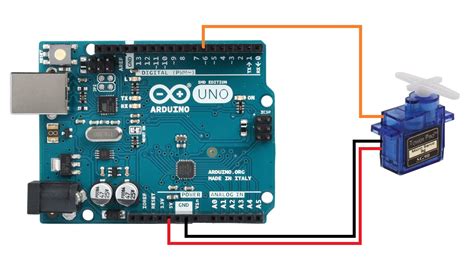Servo Arduino Sketch