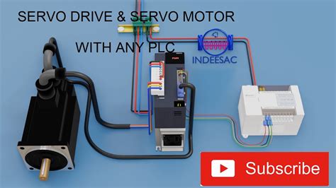Servo Drive Wiring