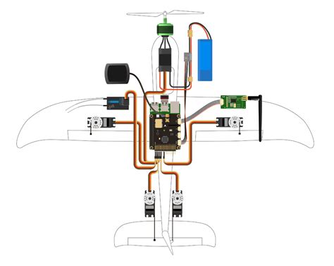 Servo Function Ardupilot