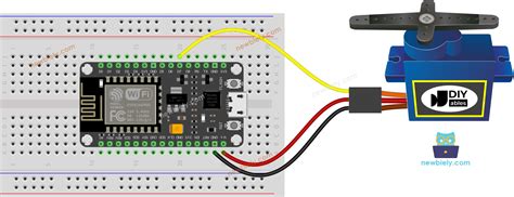 Servo Library Esp8266