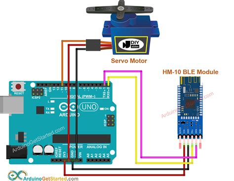 Servo Motor Driver Arduino
