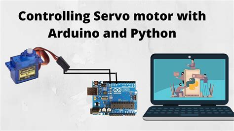 Servo Motor Python