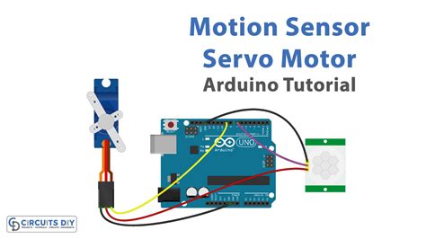 Servo Motor Tariff Code
