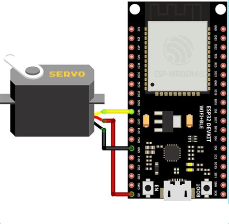 Servo Motor Using Esp32