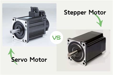 Servo Motor Vs Closed Loop Stepper