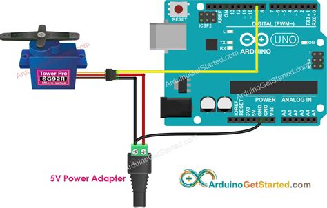 Servo Motor Zero Position Arduino