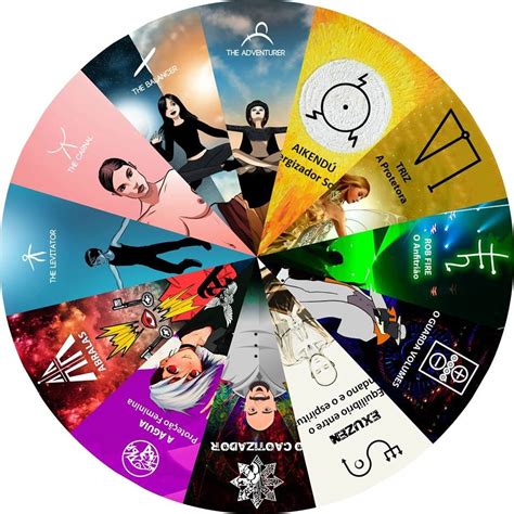 Servos Astrais Caotize-Se