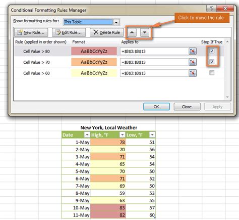 Set A Rule In Excel