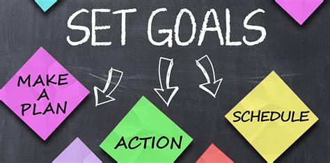 Set Clear Goals and Plan Ahead