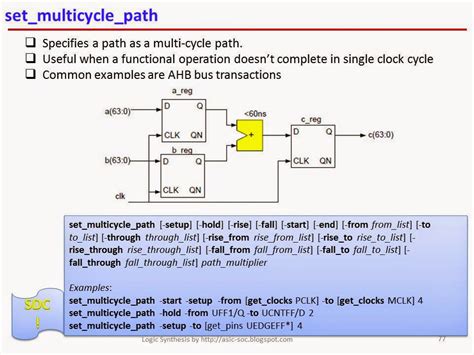 Set Clock Groups Set False Path