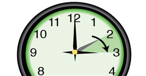 set clock to eastern daylight savings time