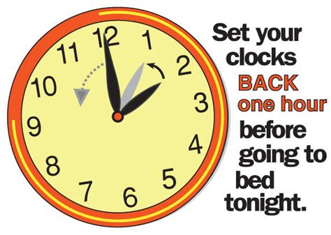 Set Clocks Back One Hour Tonight