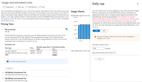 set daily cap on log analytics workspace